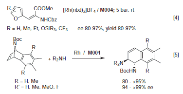 Rh/Ferriphos was highly selective for Rh catalyzed ring opening of azabicycles with amines