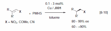 Cu catalyzed reduction of activated C=C bonds with polymethylhydrosiloxane