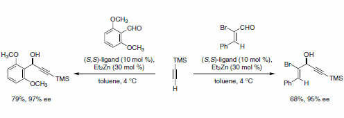 Unsaturated aldehydes