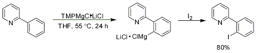 Metalation of 2-Phenyl Pyridine with TMPMgCl•LiCl and Subsequent Functionalization