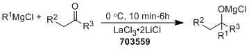 LaCl3•2LiCl Mediated 1,2-Additions
