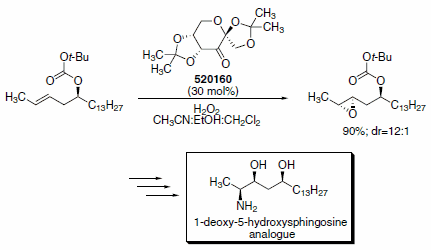 Selective route to sphingosine derivatives using Shi’s epoxidation organocatalyst