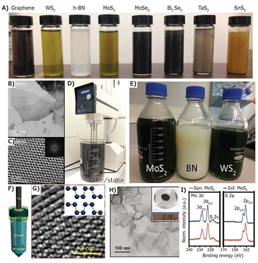 Solution-based processing of 2D semiconductors.