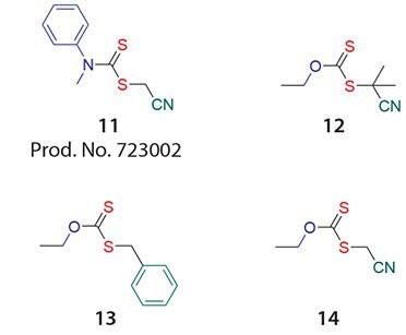A series of RAFT agents that show good polymerization control for MAMs