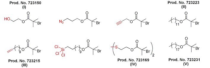 Examples of functionalized alkyl halide initiators for ATRP.