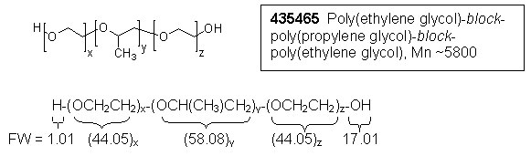 polymer reaction