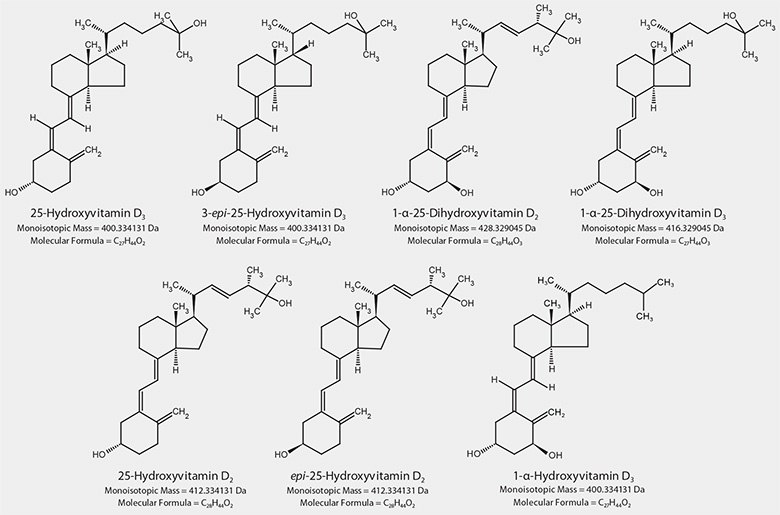 Structures of Vitamin D Metabolites