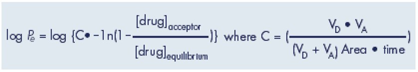 Equation used to calculate effective permeability (P<sub>e</sub>) Equation used to calculate effective permeability (Pe)