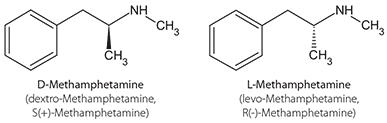 Structure of D- and L- Methamphetamine