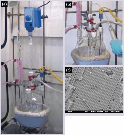 (a) Photograph of reactor setup for preparation of monodisperse polymer spheres. Please refer to the Product Table for list of reactor components. (b) Reagents (e.g. free-radical initiators) are added to the reaction via syringe without breaking N2 atmosphere inside the reactor. (c) SEM image of a typical PMMA colloidal crystal with multiple layers of monodisperse PMMA spheres packed in fcc structure. Point and line defects often observed in these colloidal crystals are also visible in the micrograph.