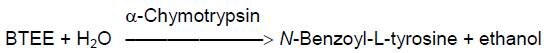 α‑Chymotrypsin activity α‑Chymotrypsin activity