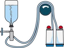 Steritest® NEO Device For liquids in large vials., Blue base canister with a vented double needle for large glass containers with septa., pkg of 10 blisters in 2 bags of 5 blisters per box, Double packed