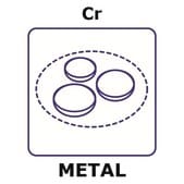 Chromium microfoil, disks, 25mm, thinness 0.05μm, specific density 37.27μg/cm2, permanent mylar 3.5μm support, 99.99+%