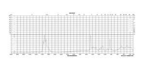 N,N,N′,N′-四(2-羟丙基)乙二胺 98%
