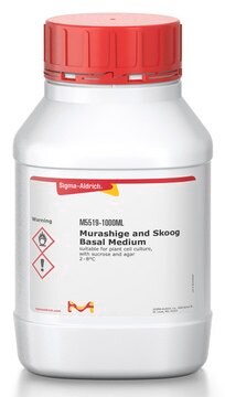 Murashige &amp; Skoog 基本培养基 powder, suitable for plant cell culture