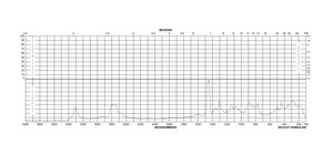 三亚乙基四胺 technical grade, 60%