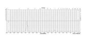 2-Hexanone reagent grade, 98%