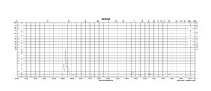 原硅酸四乙酯 reagent grade, 98%