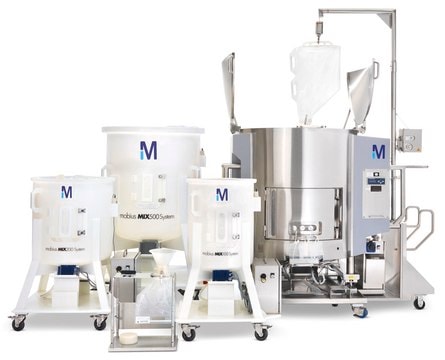 Mobius&#174; MIX500L carrier