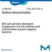 脱氧胆酸钠 Bile salt and ionic detergent. Supplement. For the isolation and classification of gram-negative bacteria