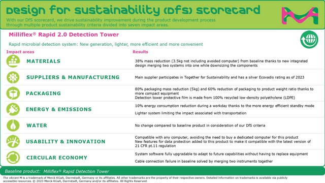 Milliflex® Rapid 2.0 Detection Tower with no power supply for use with Milliflex® Rapid System 2.0, The Milliflex® Rapid2.0 detection tower is suitable for bioburden and sterility testing, suitable for sterility testing