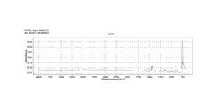 苯并[b]荧蒽 analytical standard