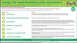 Milli-Q® IQ 7003/05 Ultrapure Water Purification Kit For Milli-Q® IQ 7003/05 ultrapure water systems. This product replaces IQ700XPKT1.