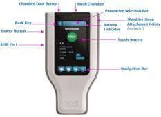MVP ICON® 仪器 BioControl, ICON ATP Monitoring for HACCP Management