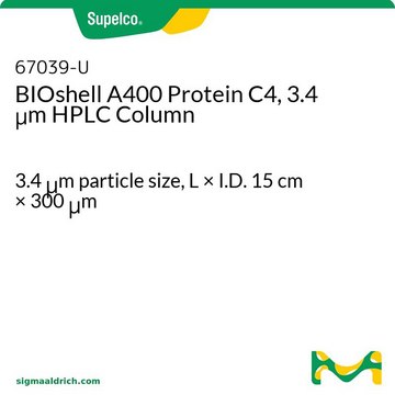 BIOshell™ A400 Protein C4, 3.4 μm HPLC Column 3.4 μm particle size, L × I.D. 15 cm × 300 μm