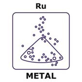 Ruthenium powder, max. particle size 450 micron, weight 1 g, purity 99.9%