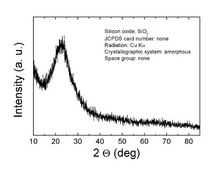 二氧化硅 nanopowder, 10-20 nm particle size (BET), 99.5% trace metals basis