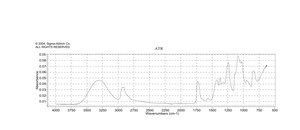 聚乙烯醇 Mw 8,000-10,000, 80% hydrolyzed