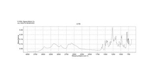 R-(−)-Apomorphine hydrochloride hemihydrate calcined, ≥98% (with NaOH, titration)
