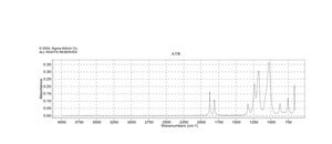三氟乙酸酐 ReagentPlus®, ≥99%