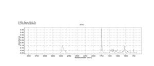 (1S)-(−)-Camphor 95%
