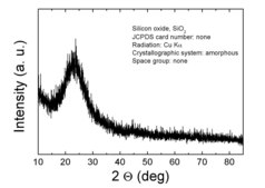 二氧化硅 nanopowder (spherical, porous), 5-20 nm particle size (TEM), 99.5% trace metals basis