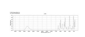 2,6-二氟苯酚 98%