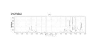 o-Toluenesulfonamide 99%
