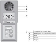 Turbidimeter turbidity 1100 NTU