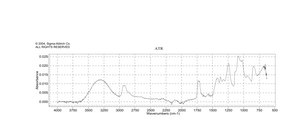 Poly(vinyl alcohol) Mw 8,000-10,000, 80% hydrolyzed