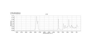 胆固醇油酸酯 ≥98% (HPLC; detection at 205 nm)