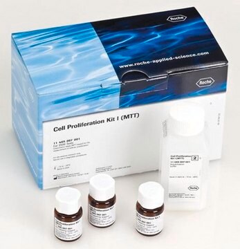 Cell Proliferation Kit I (MTT)