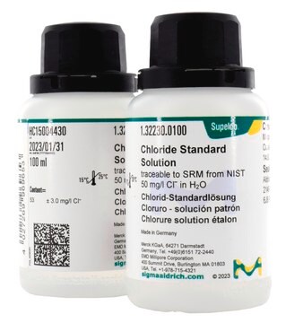 Nitrite Standard Solution traceable to SRM from NIST 0.200 mg/L NO2-N in H2O