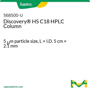 Discovery® HS C18 HPLC Column 5 μm particle size, L × I.D. 5 cm × 2.1 mm
