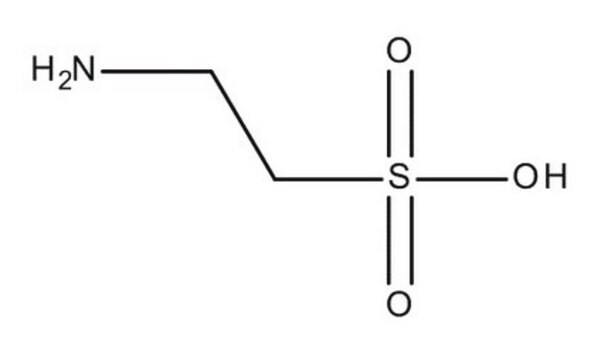 Taurine for synthesis