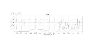 α-酮戊二酸钠 钠盐 ≥98% (titration)