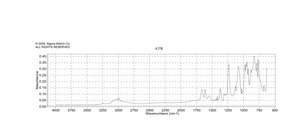 2-Acrylamido-2-methyl-1-propanesulfonic acid 99%