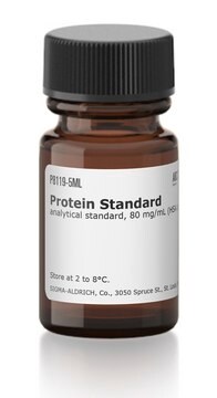 蛋白质标准品 analytical standard, 80&#160;mg/mL (HSA and gamma-globulins)
