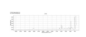 反式-1,2-二苯乙烯 96%