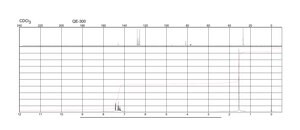 过氧化二异丙苯 98%
